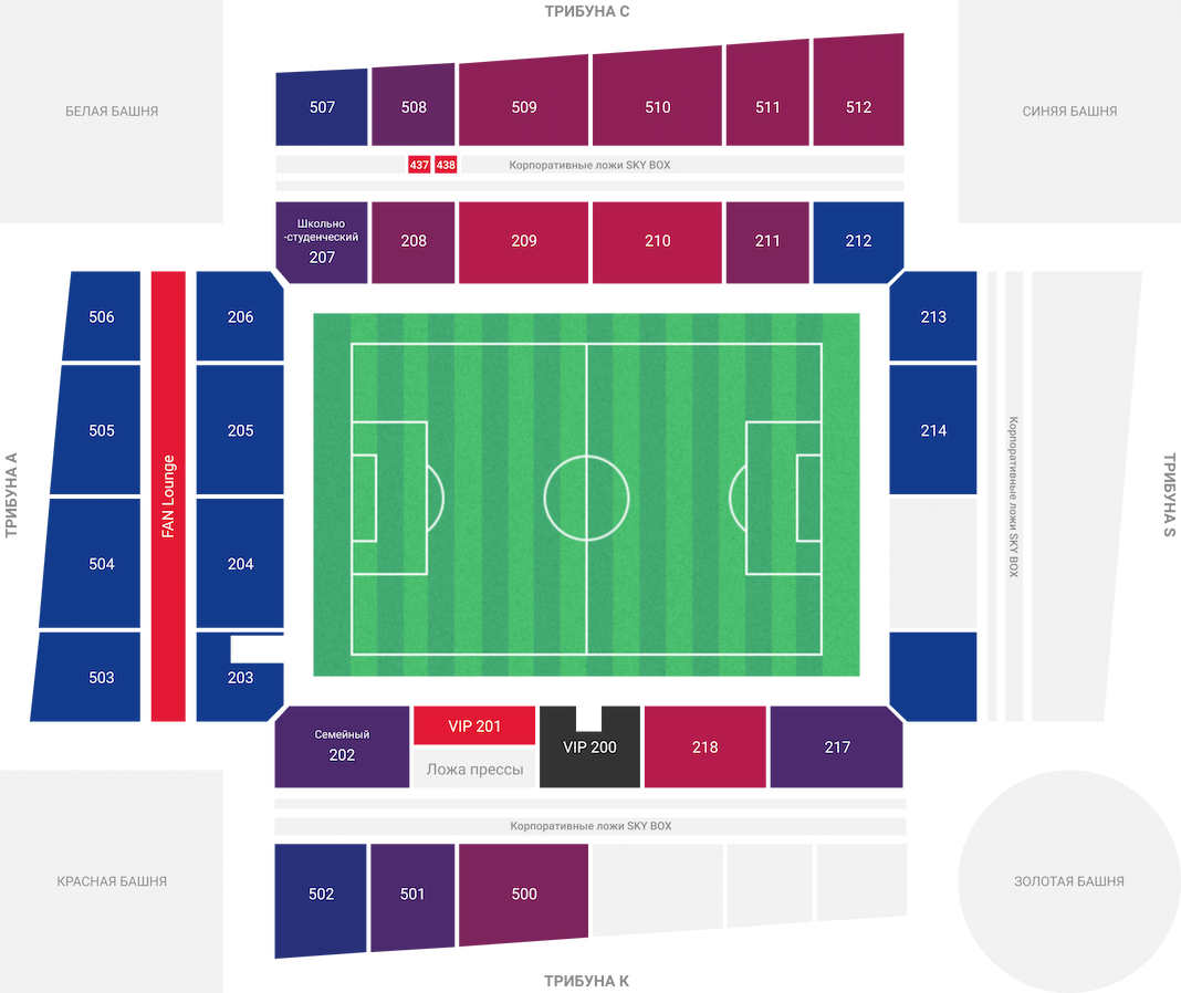 Схема арены
