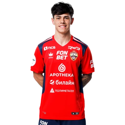 Рамиро Ди Лусиано