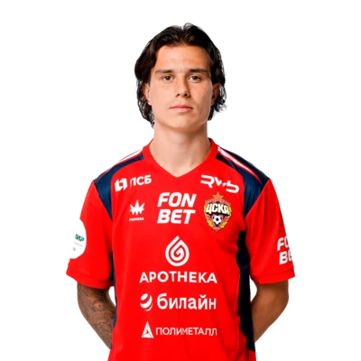 Данила Козлов