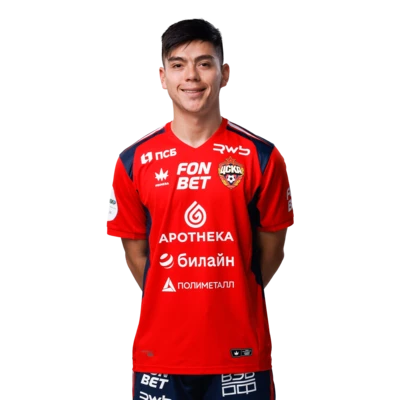 Даниэль Руис Даниэль Руис