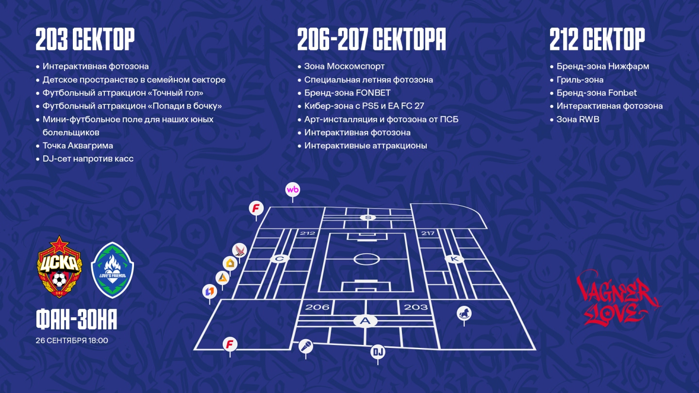 Навигация ВЭБ Арены
